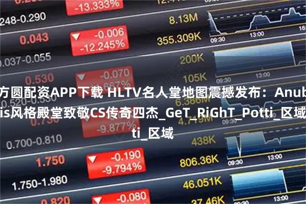 方圆配资APP下载 HLTV名人堂地图震撼发布：Anubis风格殿堂致敬CS传奇四杰_GeT_RiGhT_Potti_区域
